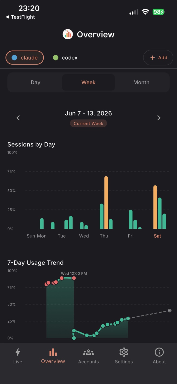 CUStats Go - AI Usage Tracker iphone screenshot 4