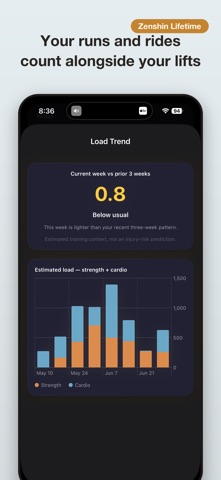 Zenshin – Strength & Recovery Screenshot 3 of 8