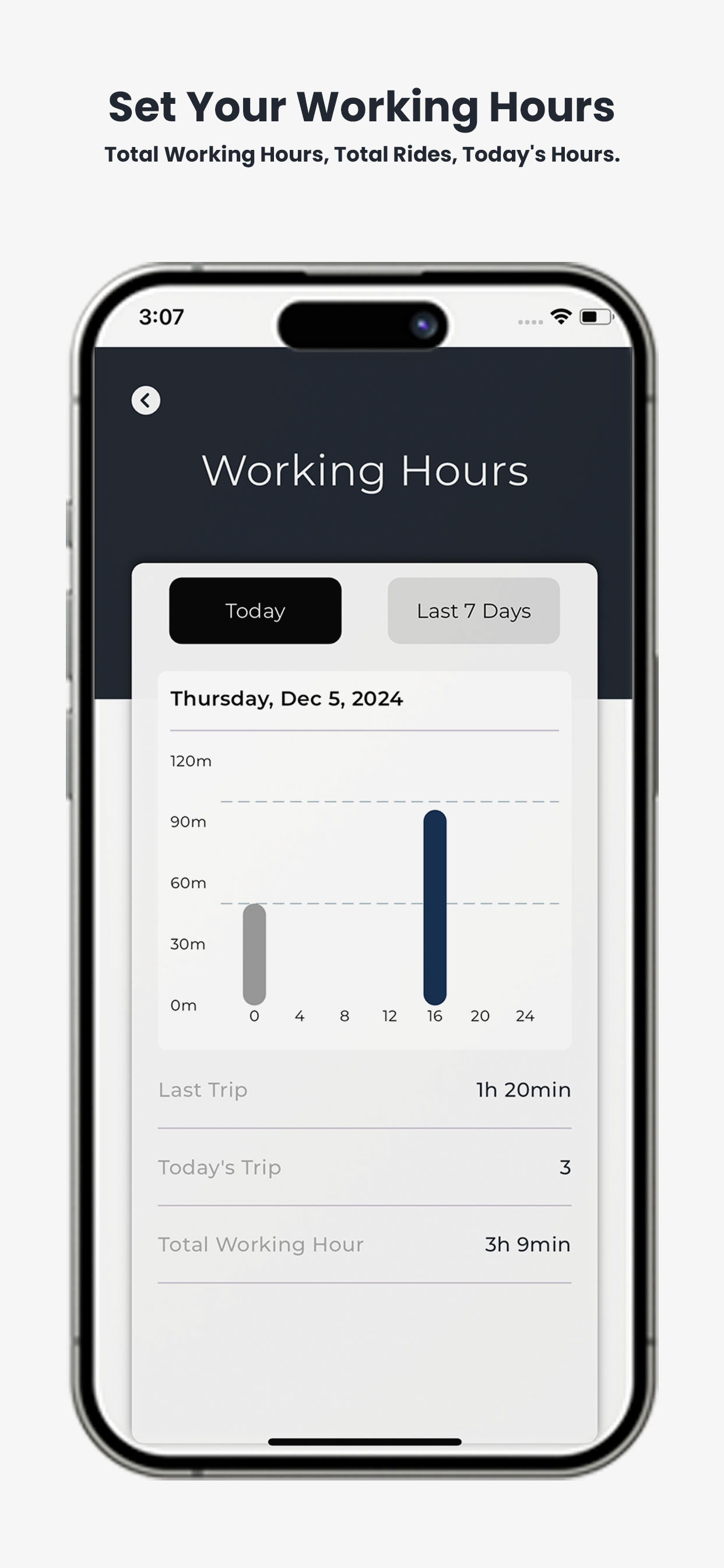 Cabrely Driver screenshot 4