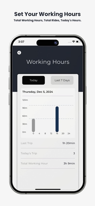 Cabrely Driver Screenshot 4 of 4