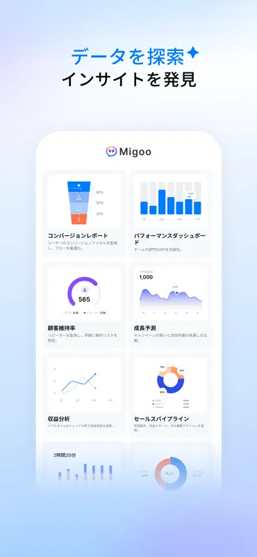Migoo - すべてのタスクにAIチーム screenshot 6 of 6