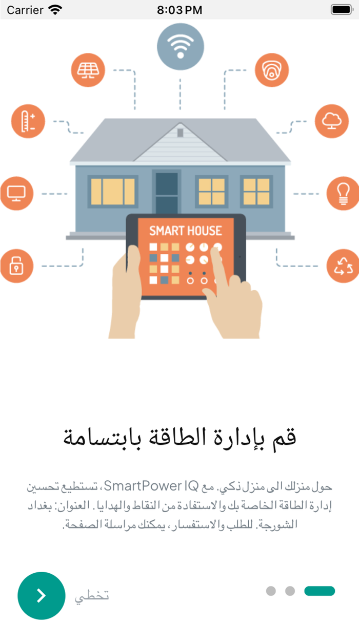 Al Qwoah Al Thakeyah