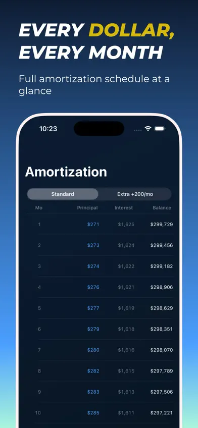 Payoff - Mortgage Calculator screenshot 4