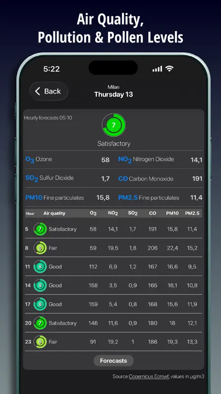 Meteo - by iLMeteo.it screenshot 6 of 9