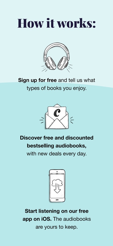 Chirp Audiobooks - Understand the app's straightforward process through visual cues like headphones for signing up and a phone icon for app listening, outlining how users can easily discover and enjoy audiobooks.