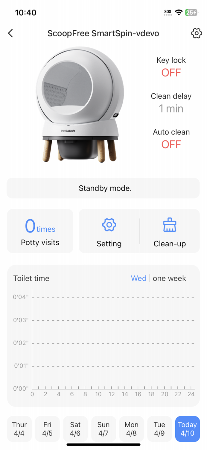 ScoopFree Litter Box