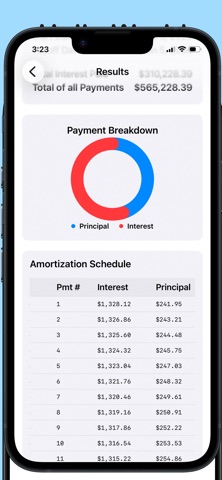 Mortgage Calculator - Advanced iPhone screenshot