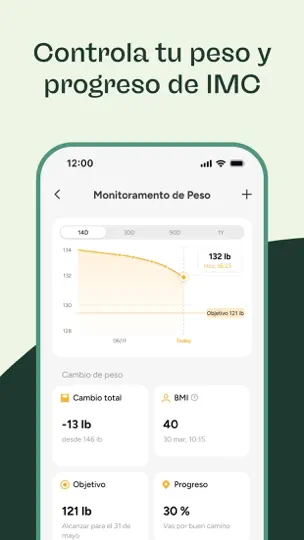 Captura de pantalla de Glowise: Tracker GLP-1 &diario en iPhone 9