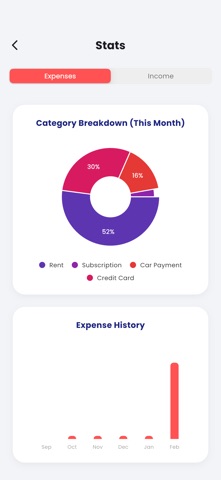 InOut - Payment Tracker screenshot