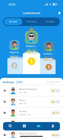 QuizUp - Sri Lanka screenshot