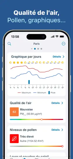 Capture d'écran de Météo - Meteored France sur iPhone 5