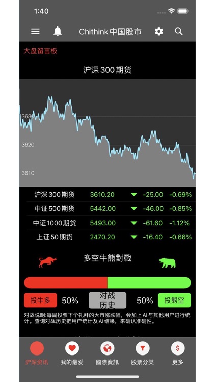 注音學英文-學好英文，多一種可能