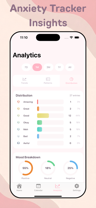 Mood Tracker: Moodly Screenshot 7 of 8