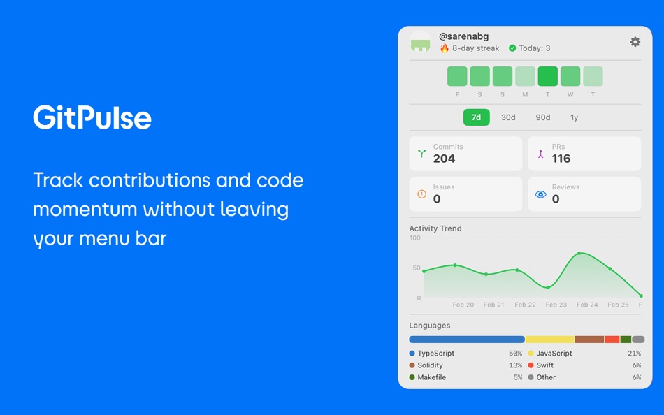#2. GitPulse (macOS) Με: Saren Abgaryan