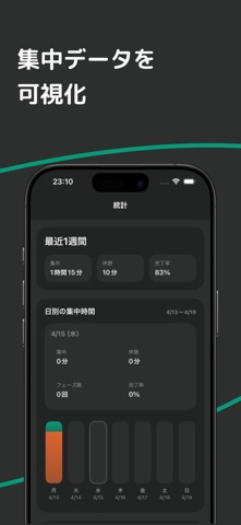 マイぽも - ポモドーロタイマー iPhone screenshot