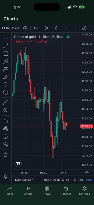 Rizan Bullion Pro screenshot 3