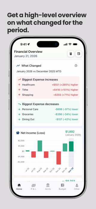 You, LLC Pro Screenshot 3 of 10