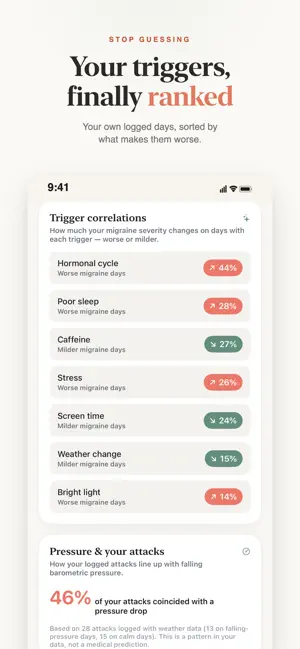 Migraine Journal: Headache Log screenshot 1