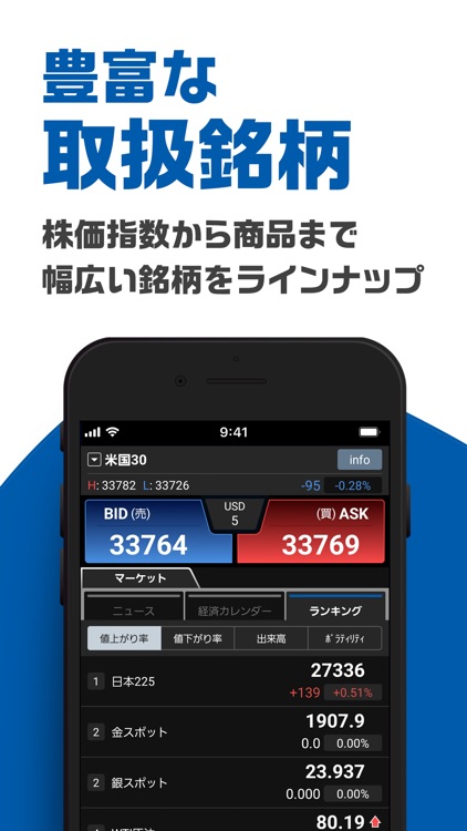 外貨ex CFD - CFD取引アプリ