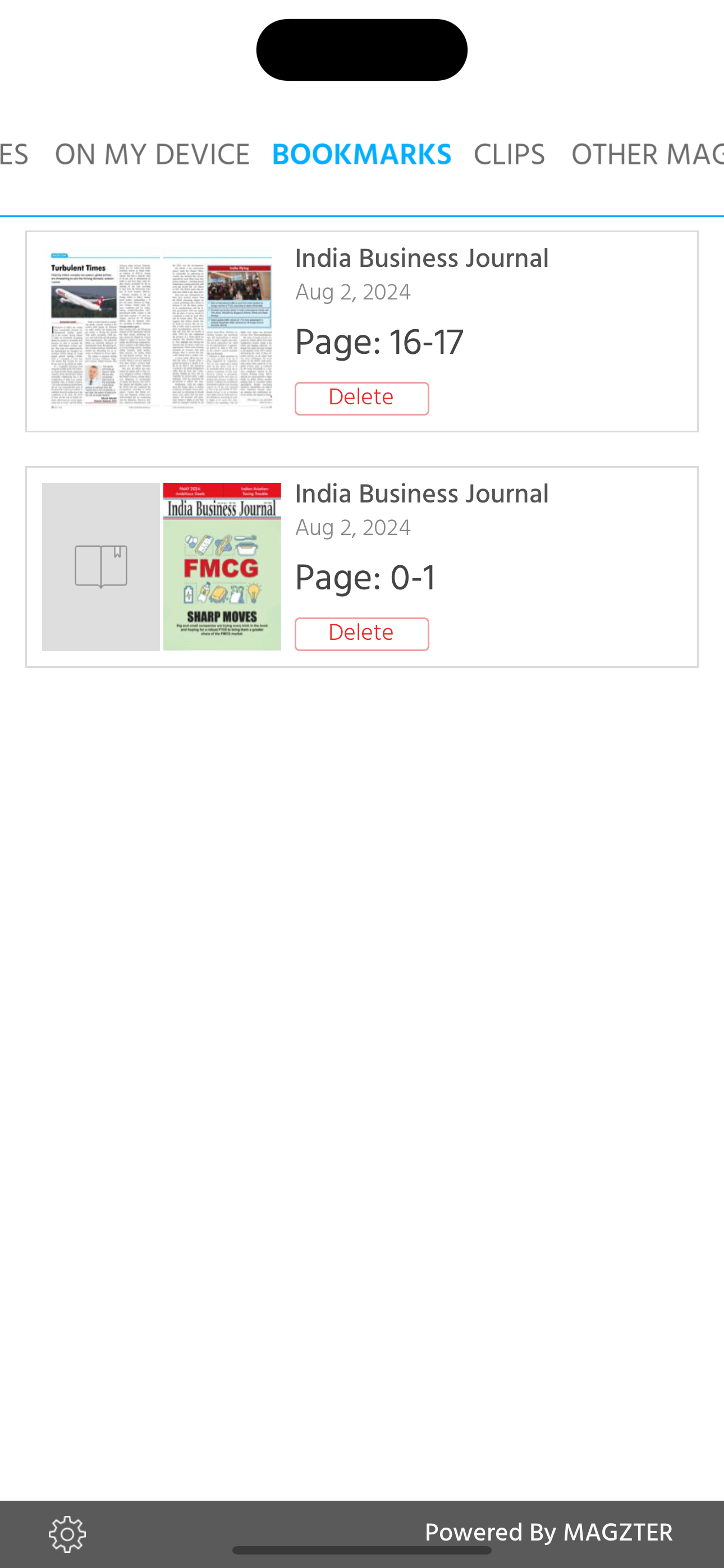 India Business Journal