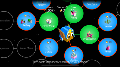 The Battle of Polytopia+ screenshot 6