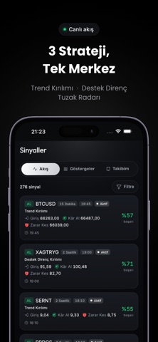 Parada Pusula: Borsa Rehberi screenshot