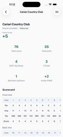 Grind Golf screenshot