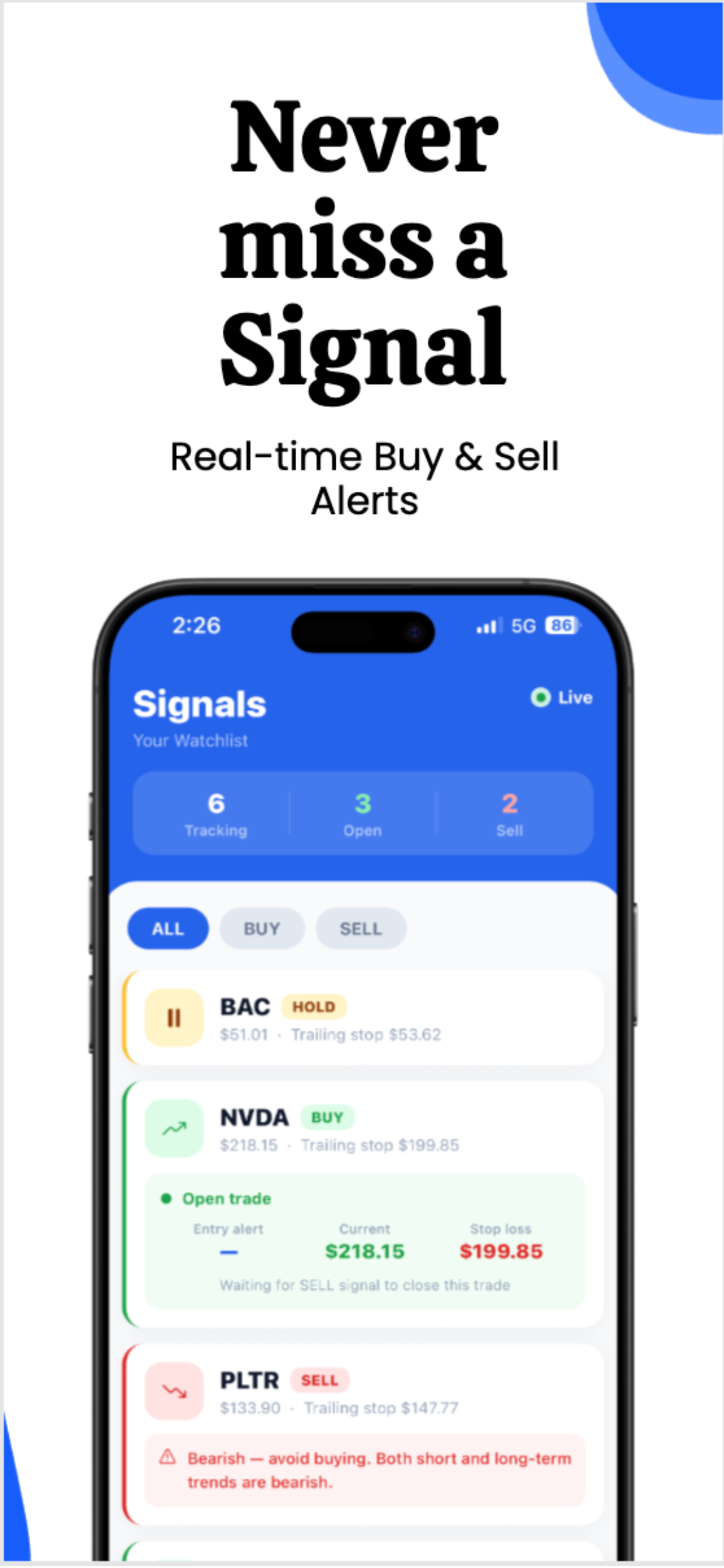 AMSON: Trading Signals