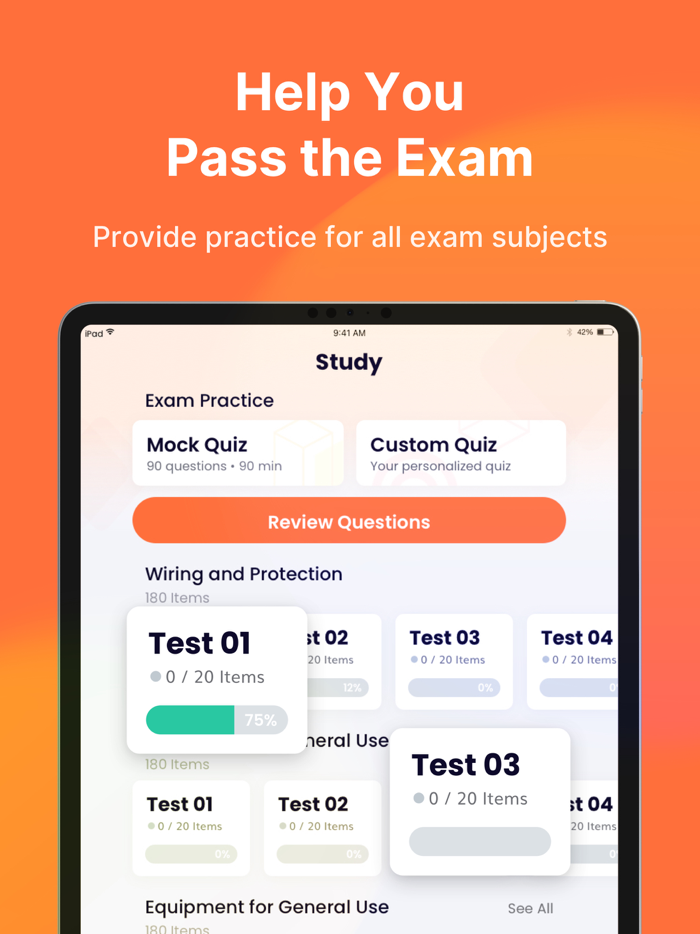 Electrician Exam Prep 2025