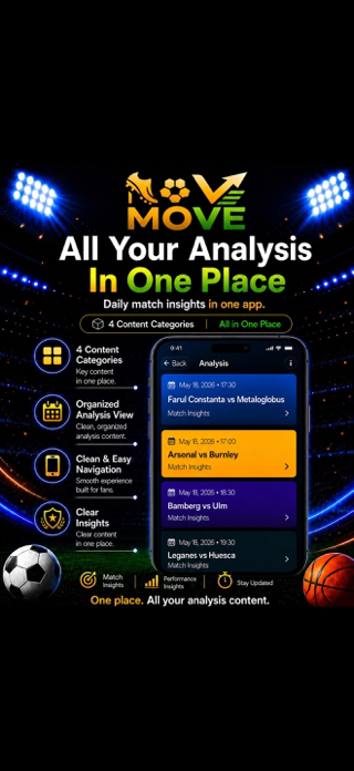 Move Analysis Screenshot 2 of 8