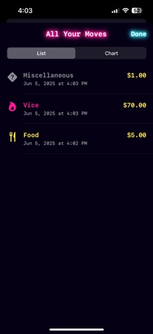 Snarky Budget Screenshot 4 of 5