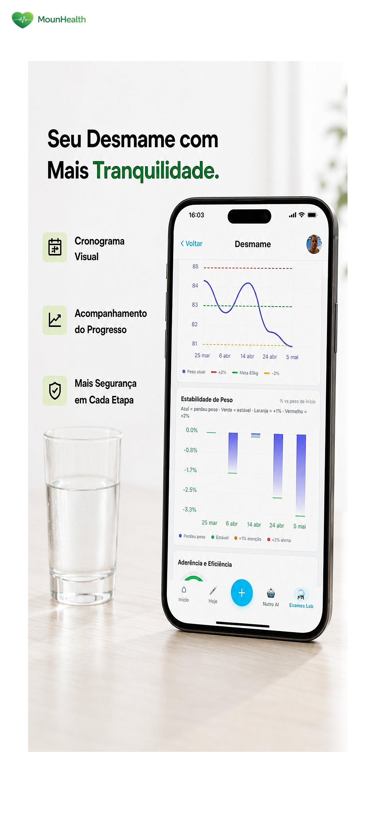 Moun Health | Monitor Mounjaro