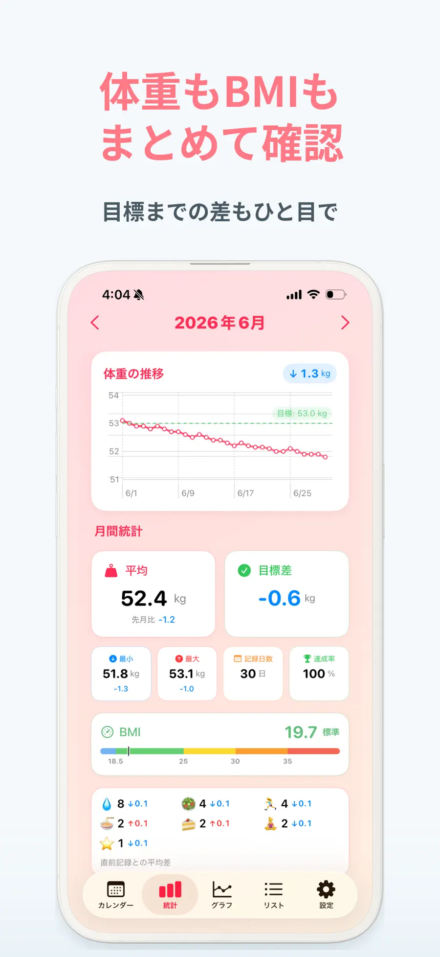 体重記録カレンダー・体重管理グラフ・シンプルダイエットアプリ screenshot 4