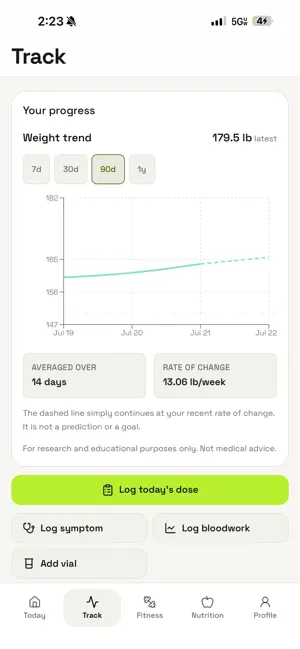 pepSmart: Fitness and Stack screenshot 3