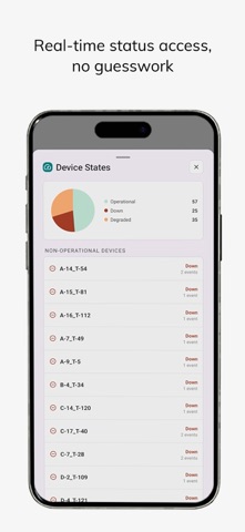 Unity by Power Factors iPhone screenshot