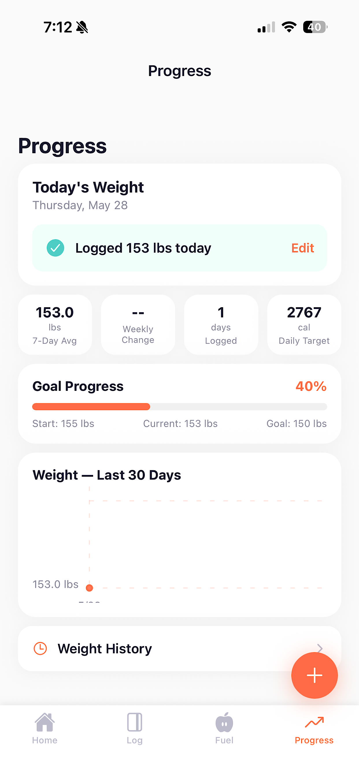 Forged: Ai Calorie Tracker