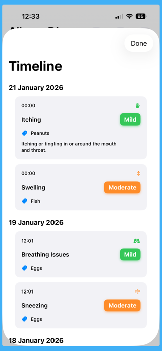 Allergy Diary Screenshot 2 of 5
