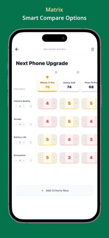 Decision Box: Logical Choice Screenshot 3 of 7