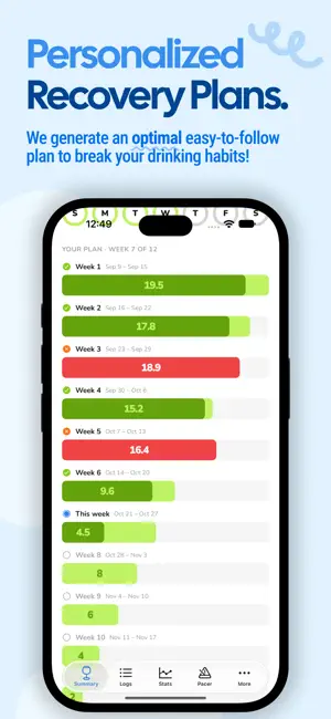 Pour Decision: Drink Less screenshot 2