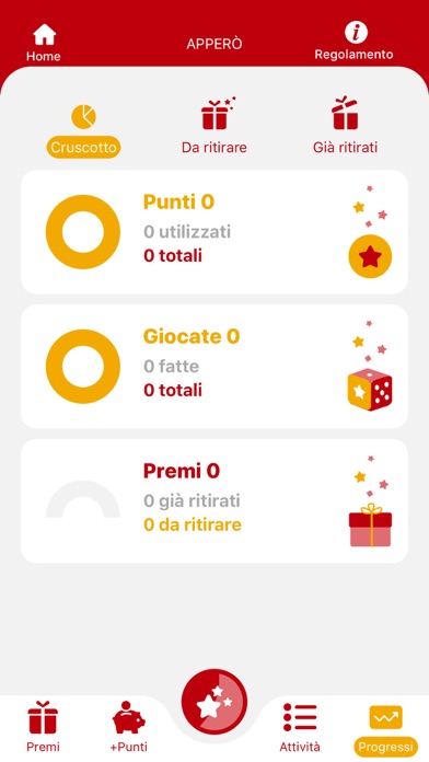 PiazzaUmbra Centro Commerciale Screenshot