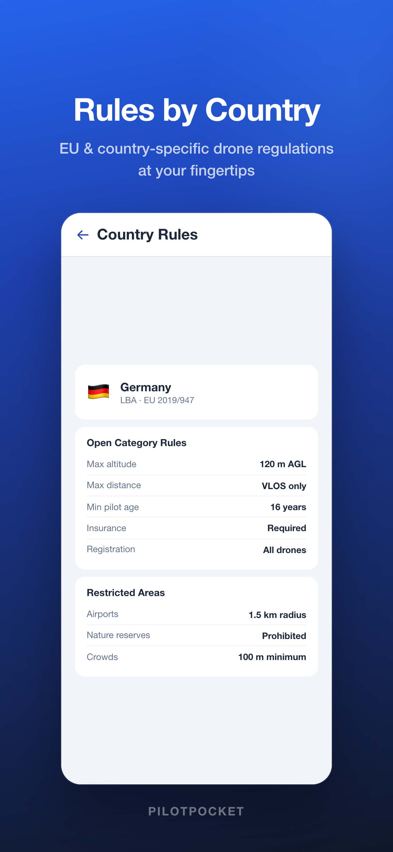 PilotPocket - UK Drone App