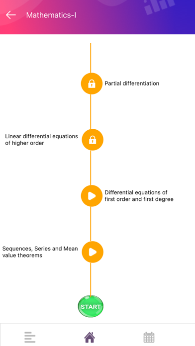 MyProfessor Screenshot