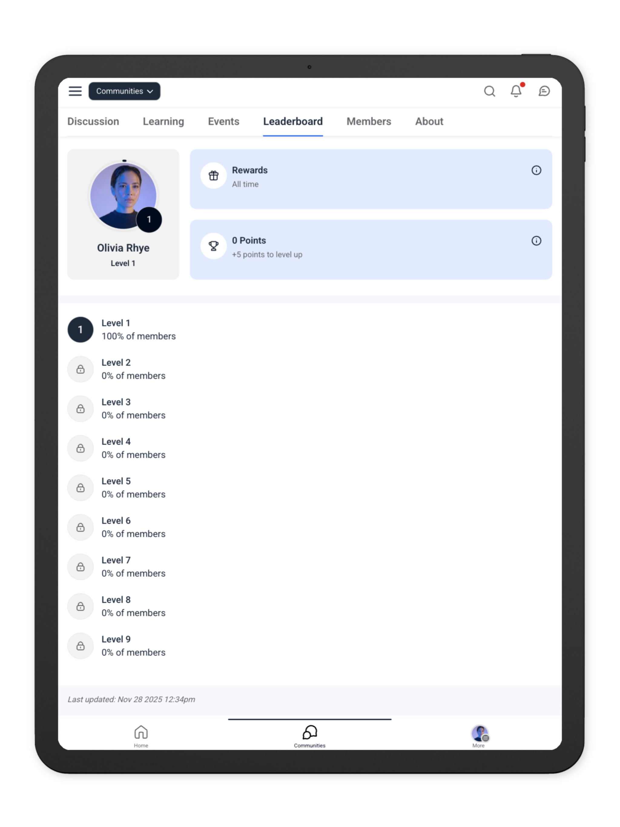 Ultimate Entrepreneur screenshot 7