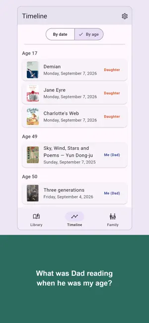 Fambooks screenshot 4