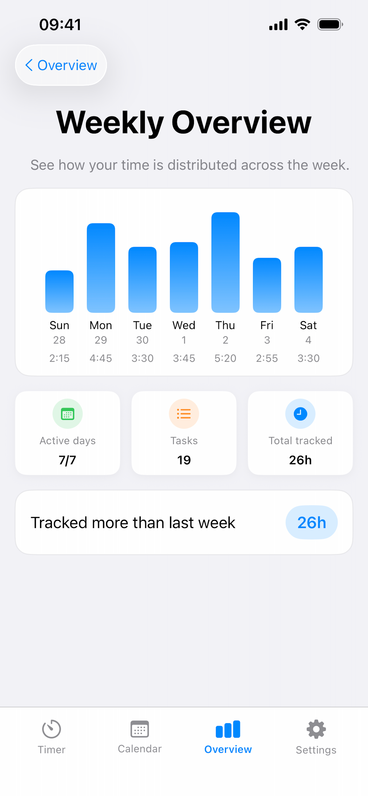 TrueTimer screenshot 6