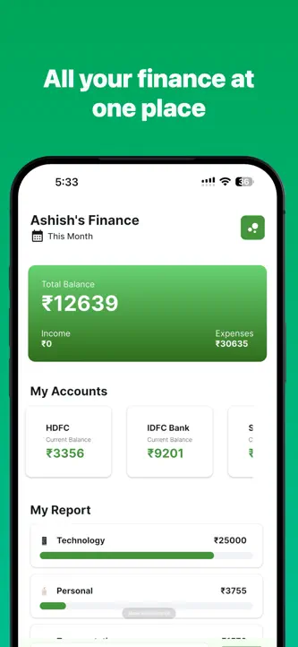 Tasks,Notes & Finance | Truedo screenshot 1