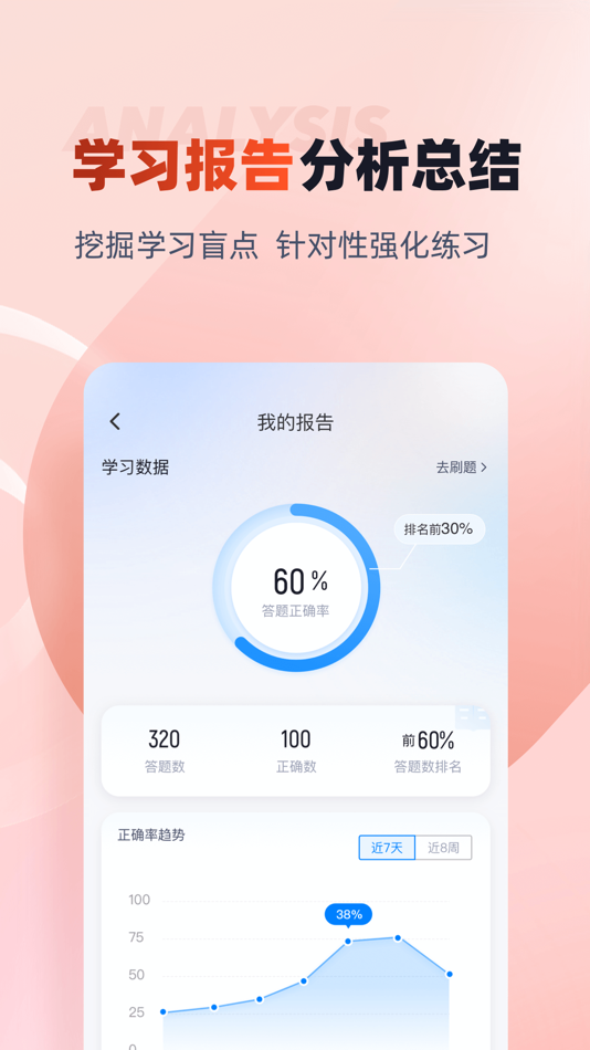 #4. 薪税师考试聚题库 (iOS) 게시자: 乐 李