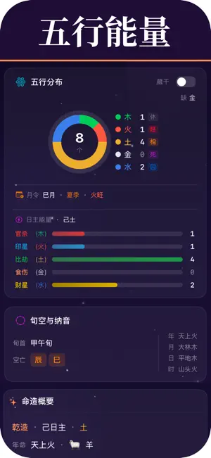 生辰八字-天乙小南斗八字排盘合婚 screenshot 2