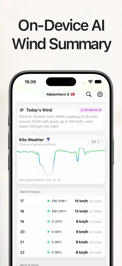Wind Compass: Direction Finder - Weather App | MWM
