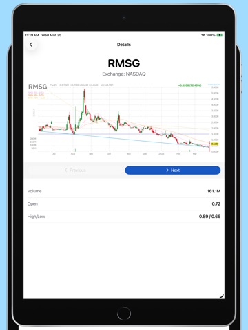 Penny Stocks -Gainers & Losers ipad screenshot 4